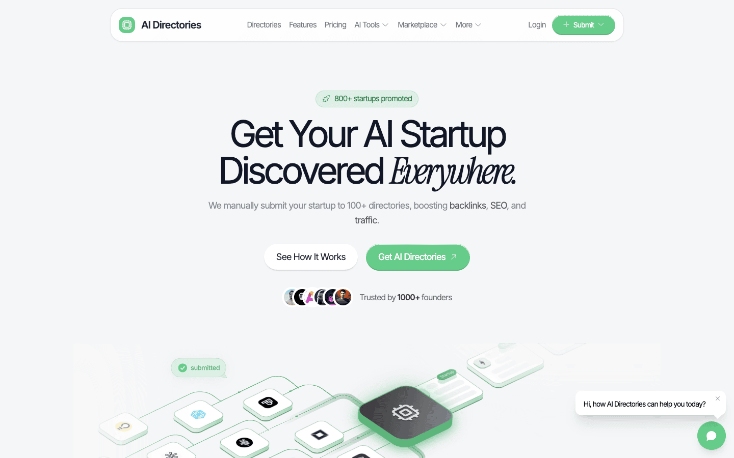 AI Directories 主页截图