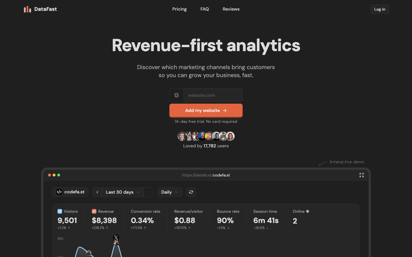 DataFast 主页截图